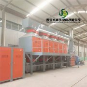 危廢處置線車(chē)間